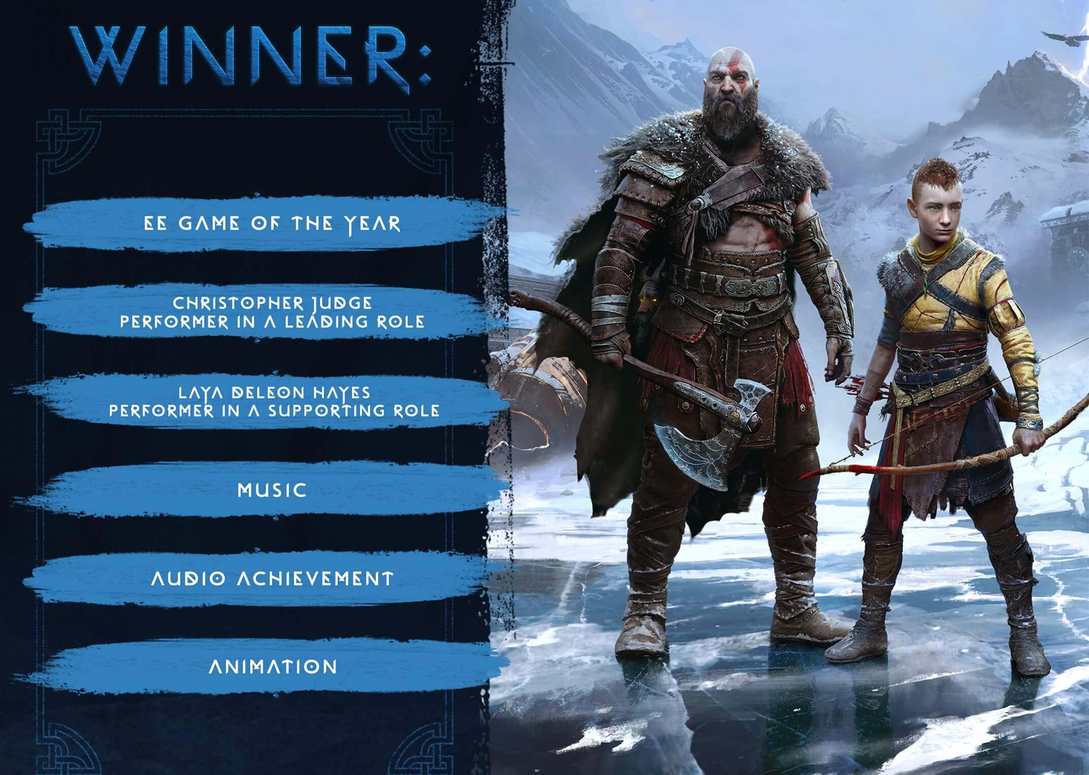 God of War Ragnarok fue el máximo ganador de los BAFTA 2023